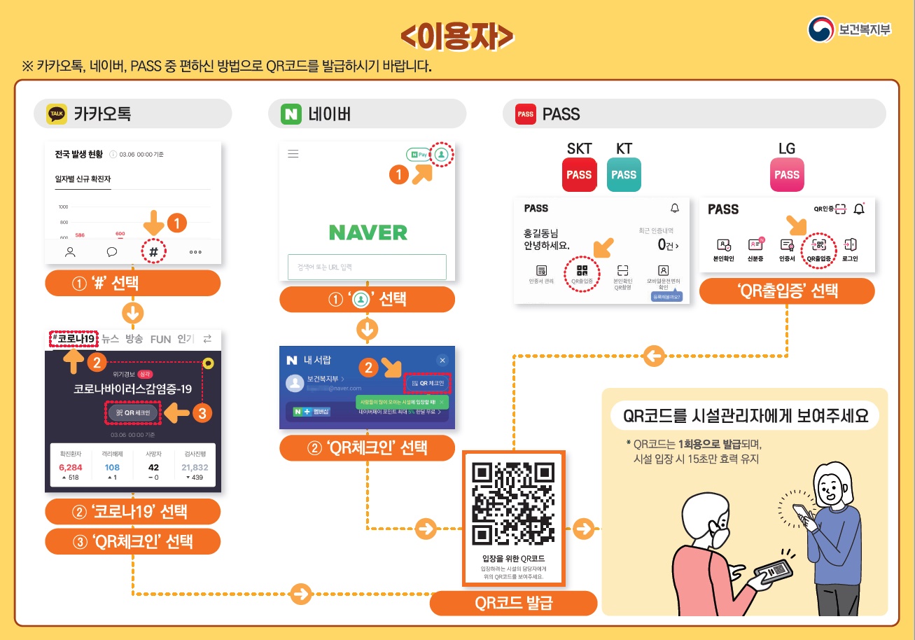 전자출입명부 (KI-pass) 도입안내 첨부 이미지