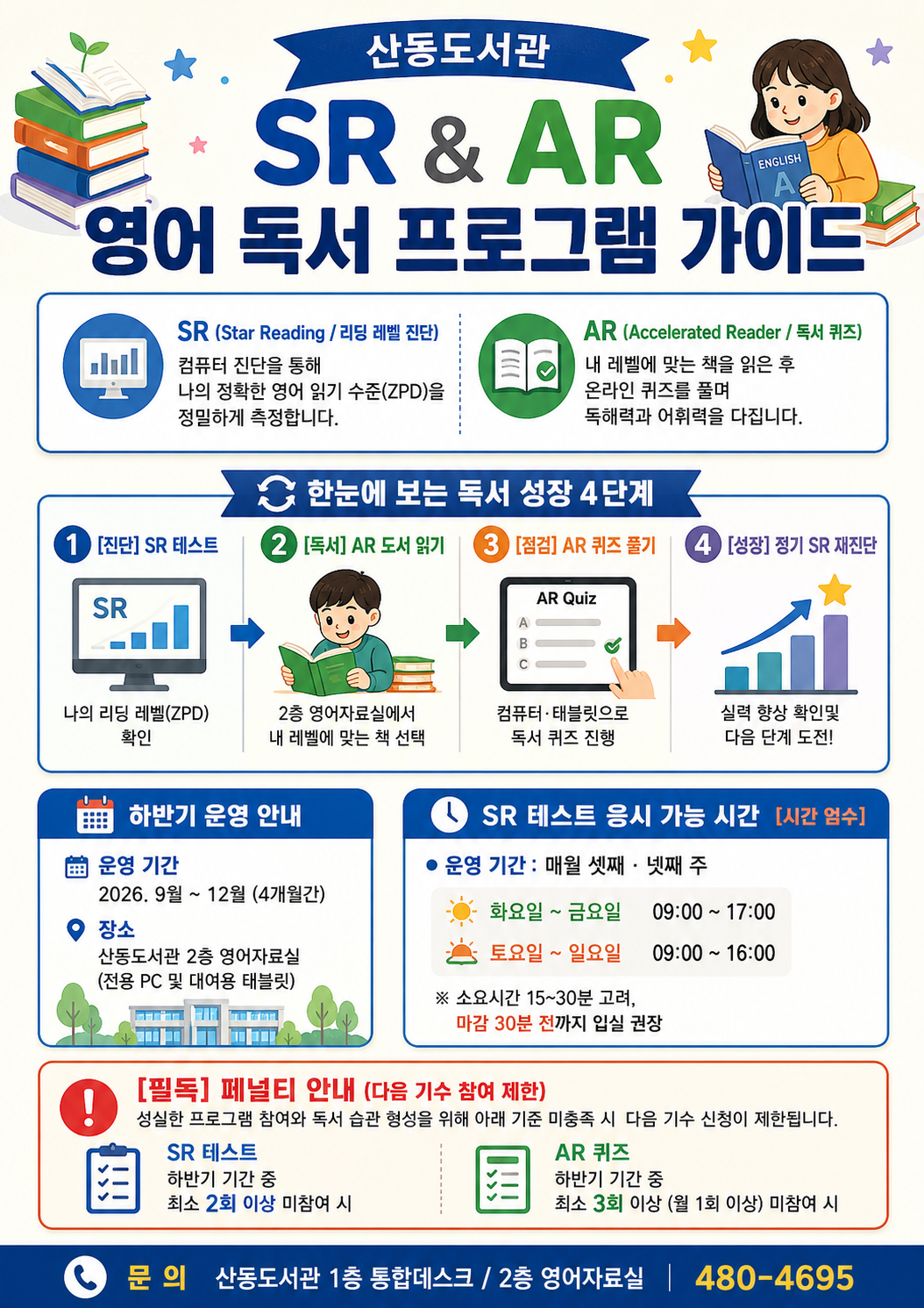 산동도서관 하반기 영어리딩진단 참여자 모집! 첨부 이미지