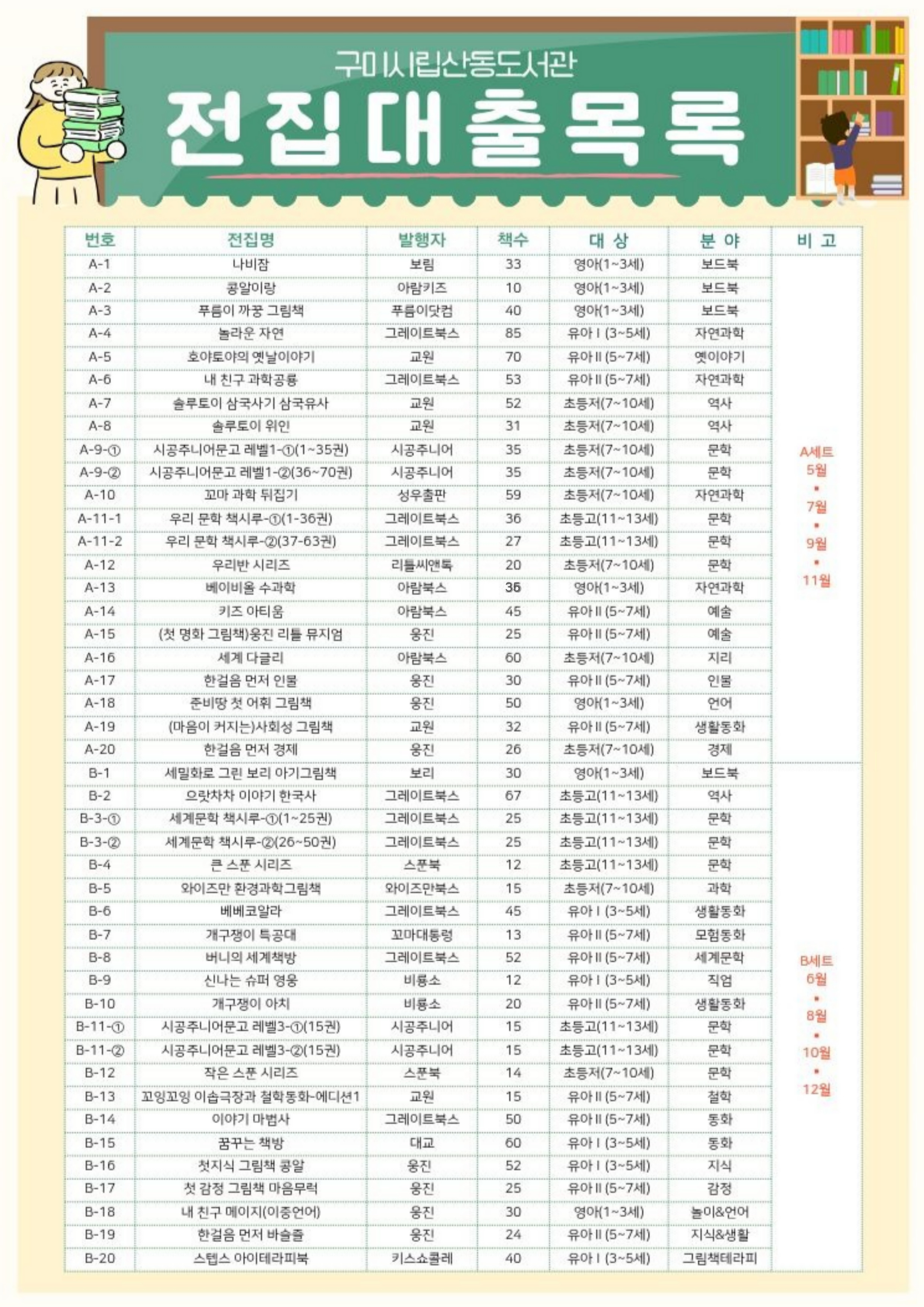 2026년 6월 산동도서관  「전집대출」신청 안내 첨부 이미지
