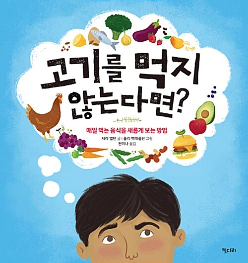 고기를 먹지 않는다면? 첨부 이미지